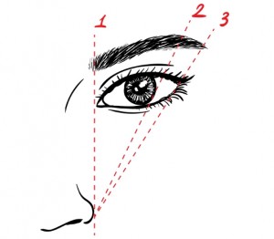 Restructuration-sourcil-3